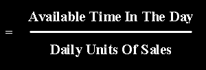 Takt time calculation